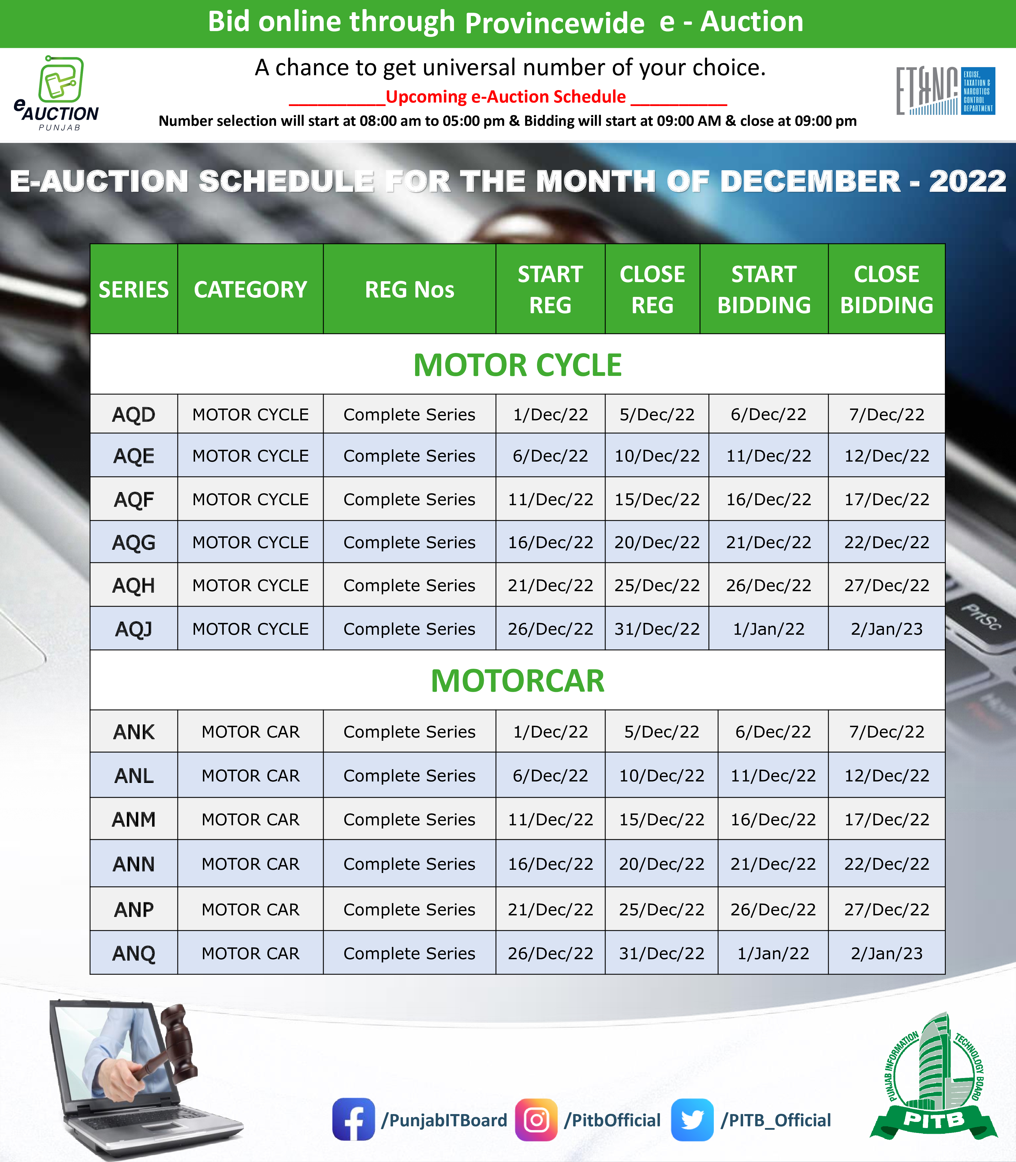 E-Auction Schedule | Excise & Taxation