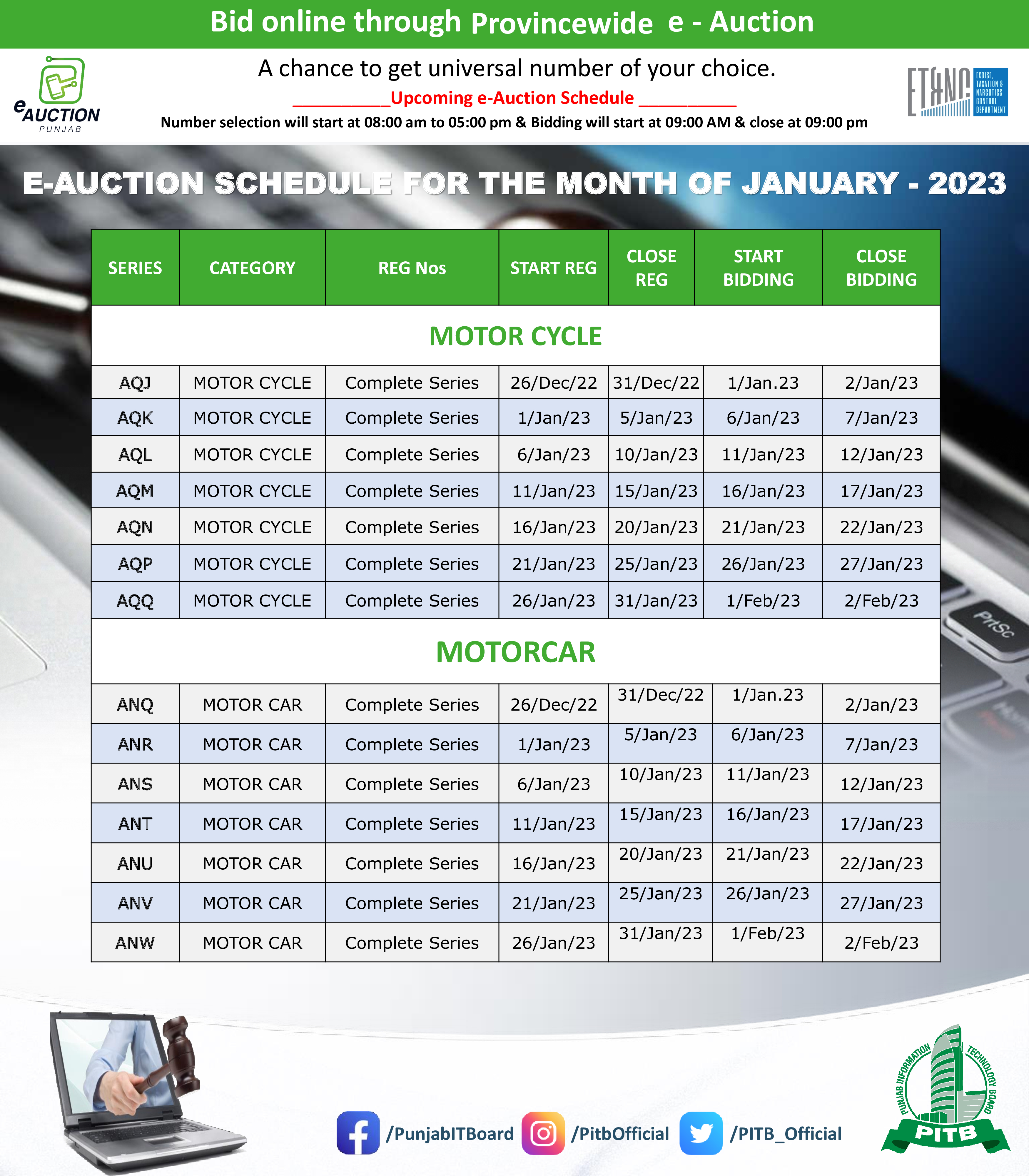 E-Auction Schedule | Excise & Taxation