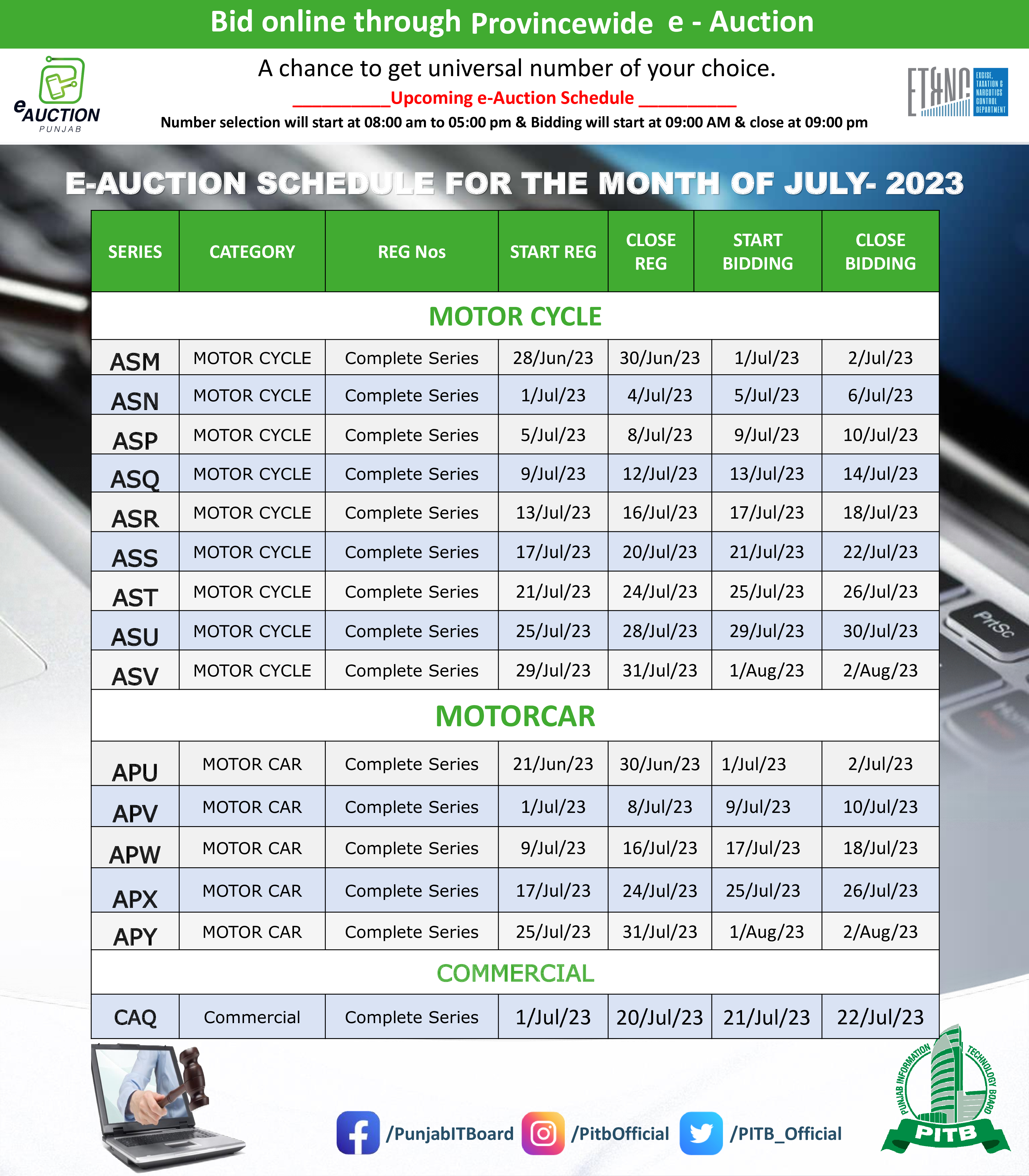 E-Auction Schedule | Excise & Taxation