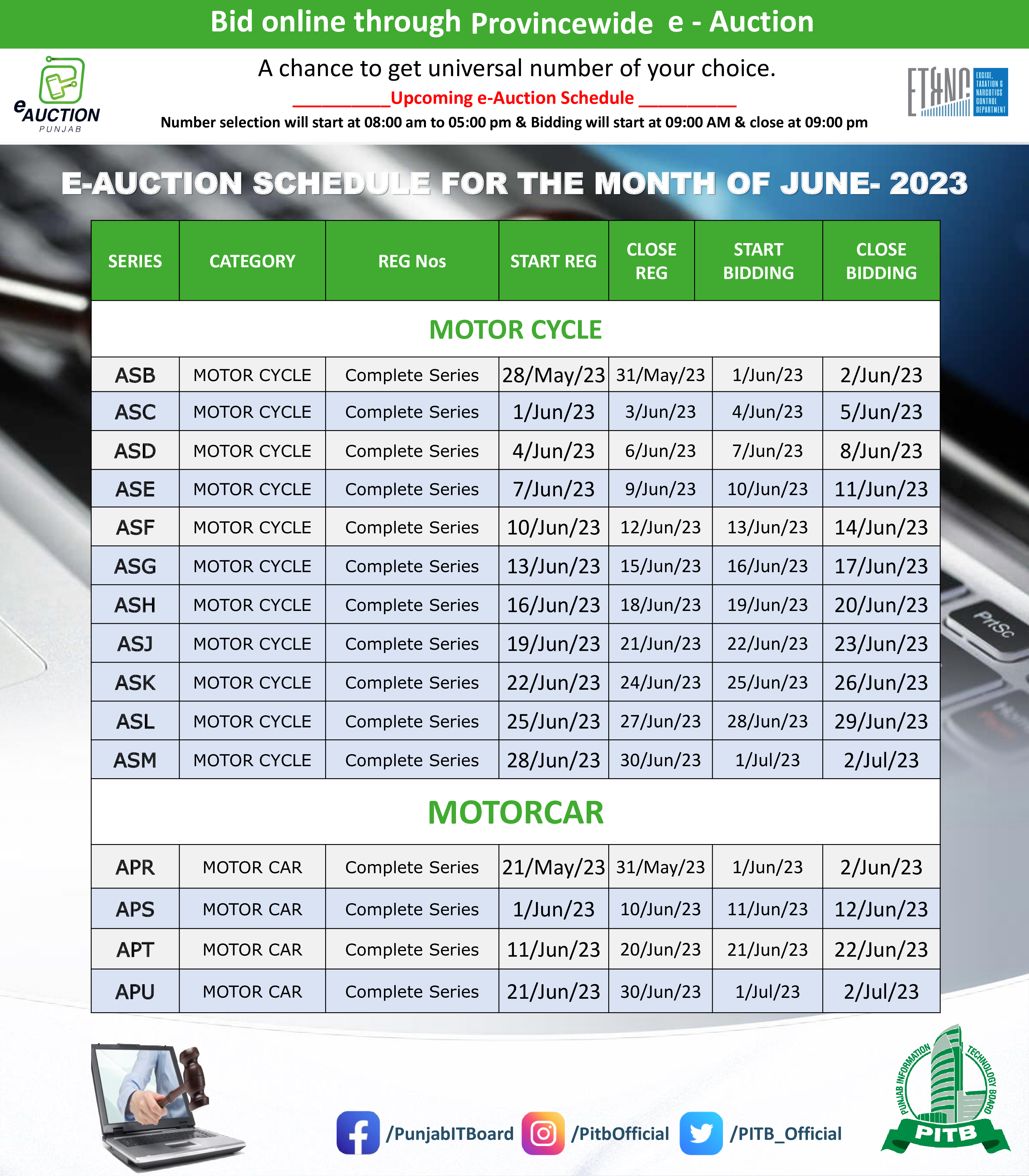 E-Auction Schedule | Excise & Taxation
