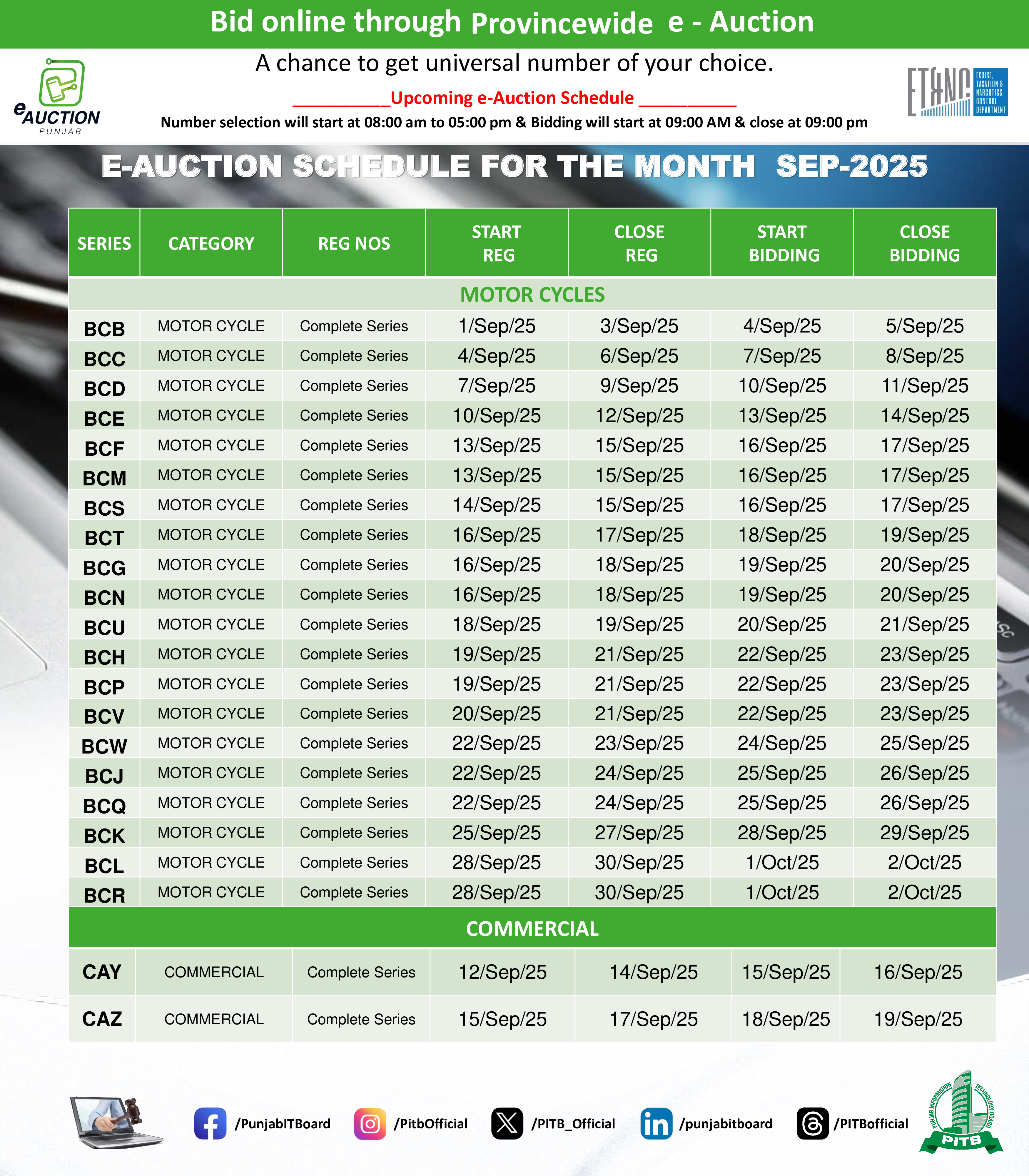 E-Auction Schedule | Excise & Taxation