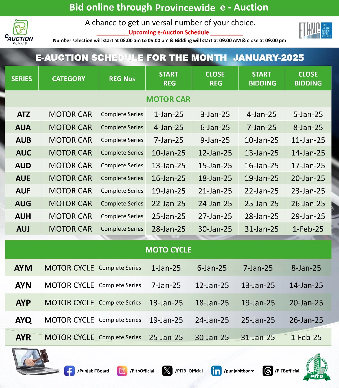 E-Auction Schedule | Excise & Taxation