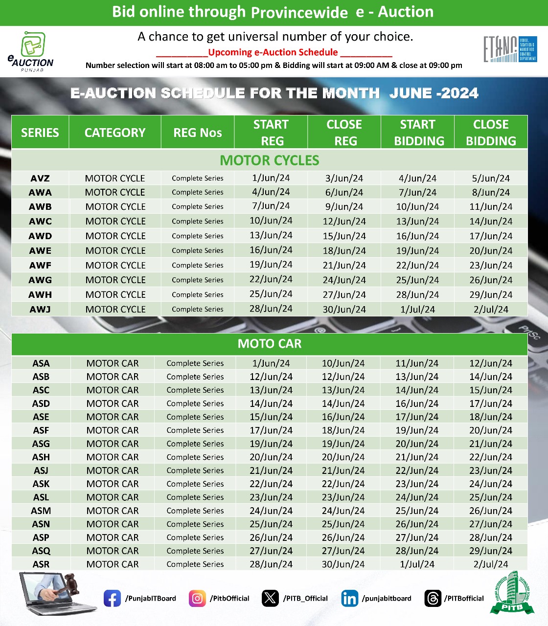 E-Auction Schedule June 2024 | Excise & Taxation