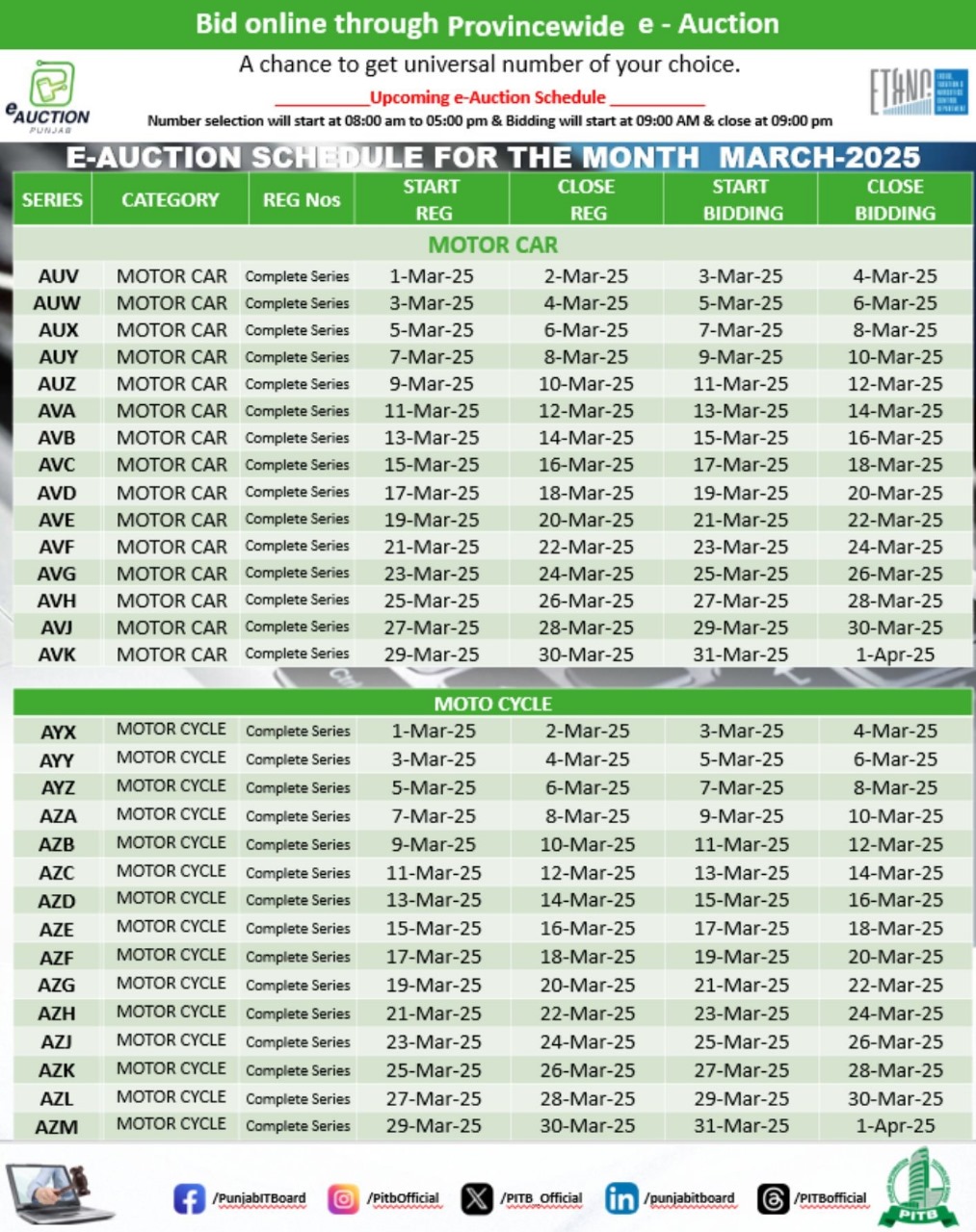 E-Auction Schedule | Excise & Taxation