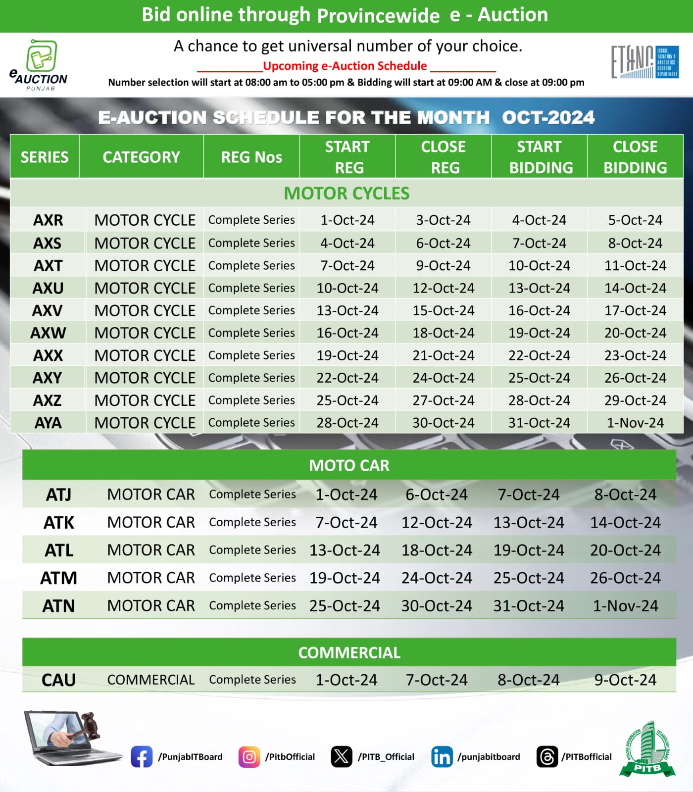 E-Auction Schedule | Excise & Taxation
