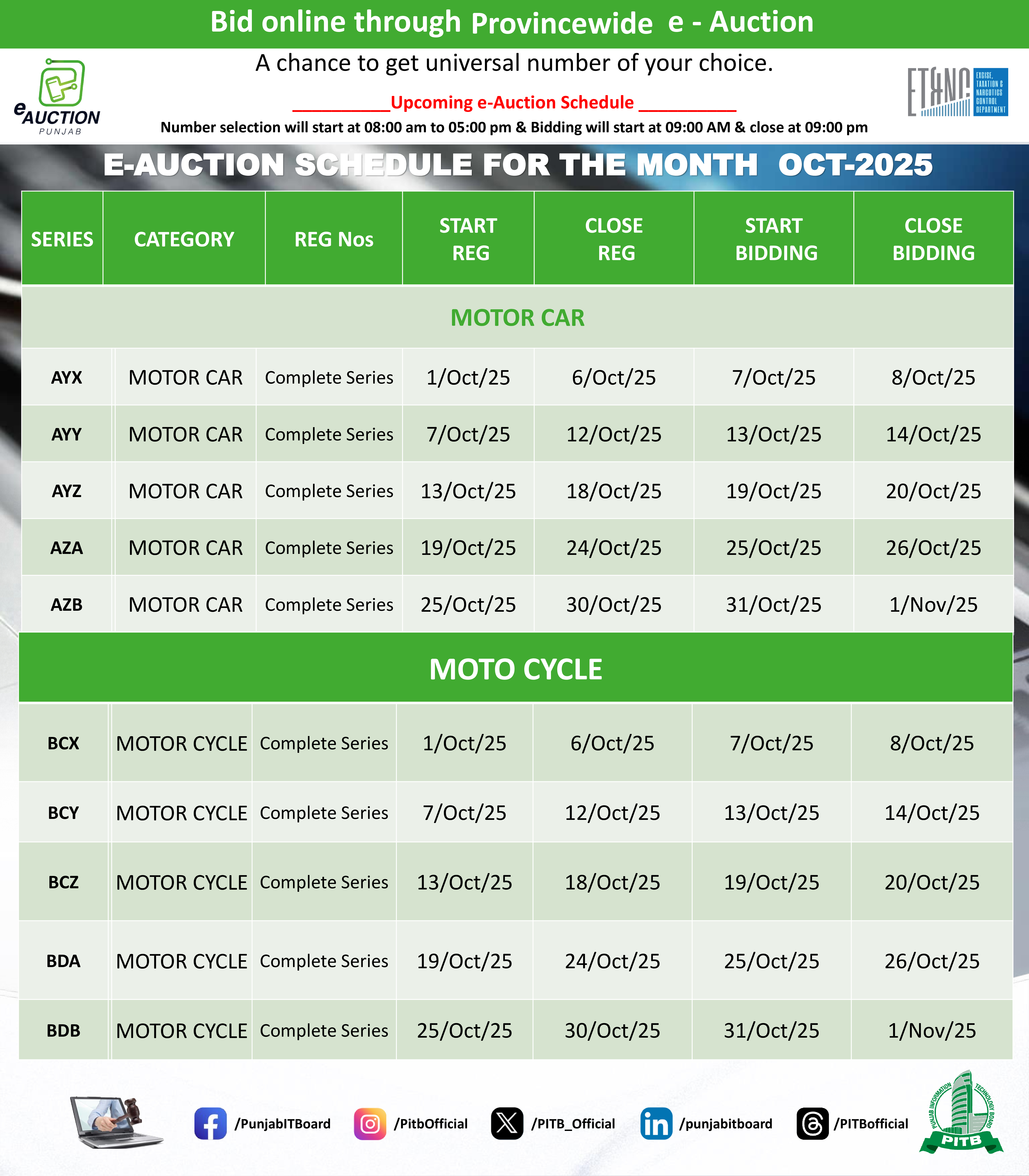 E-Auction Schedule | Excise & Taxation