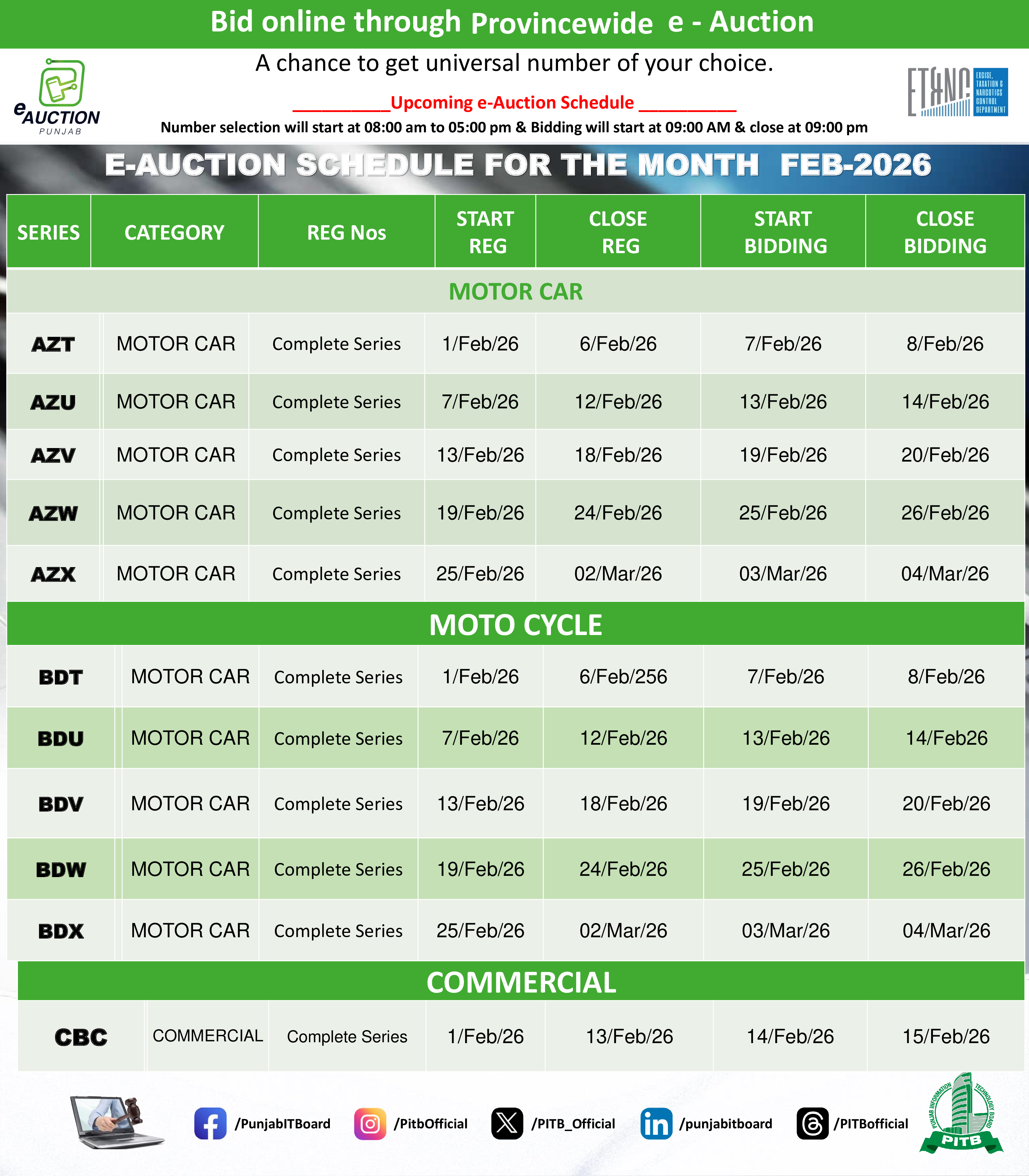 E-Auction Schedule | Excise & Taxation
