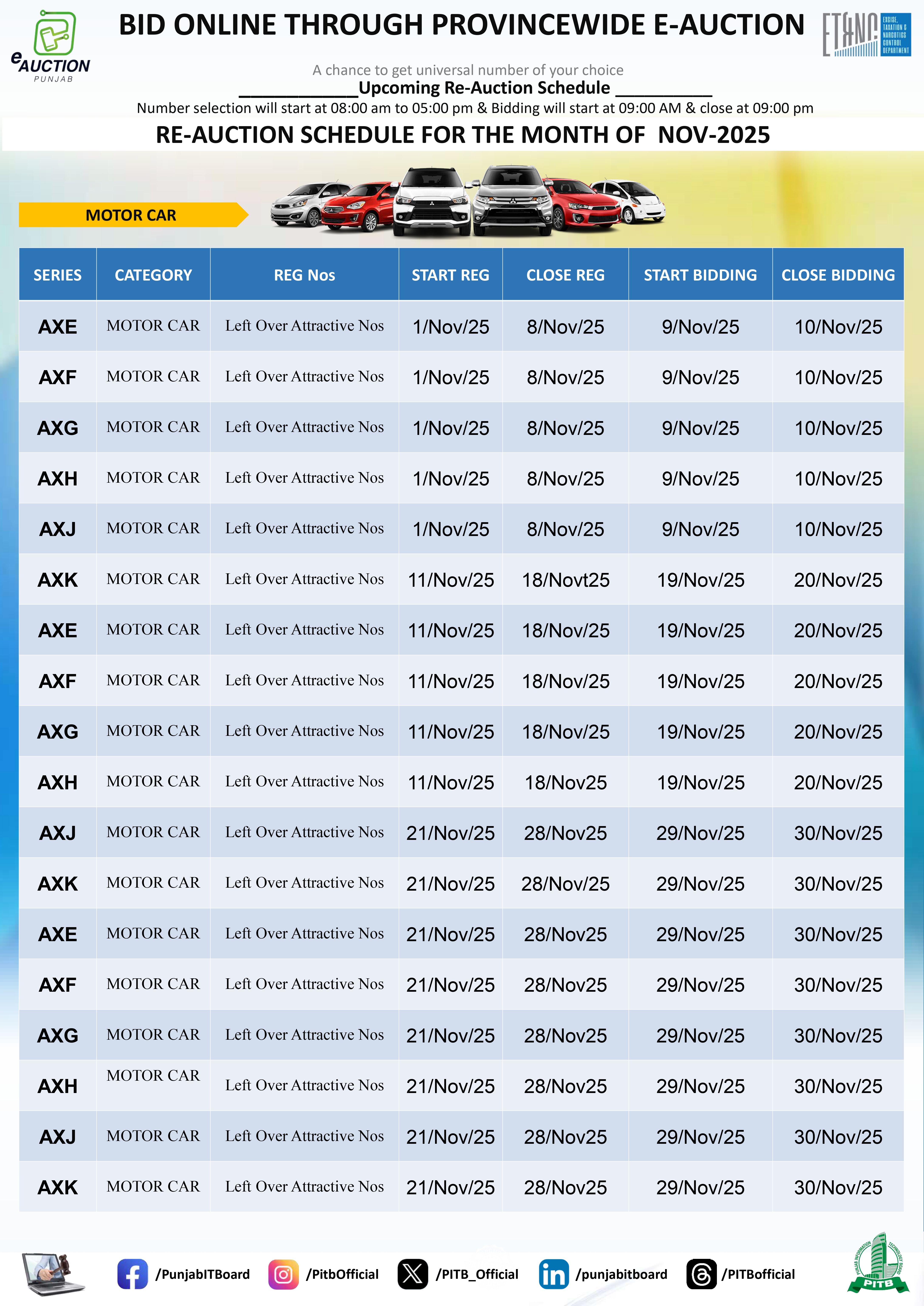 Re-Auction Schedule | Excise & Taxation