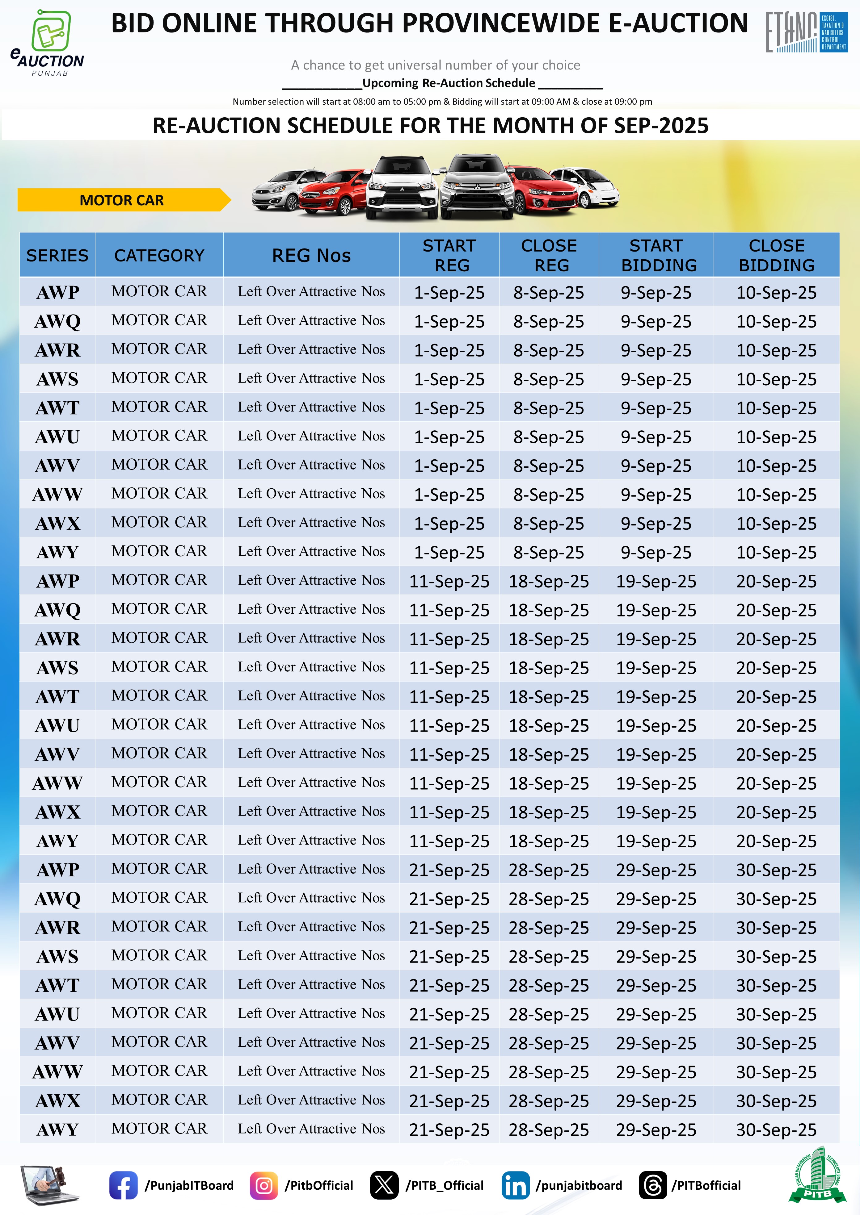 Re-Auction Schedule | Excise & Taxation