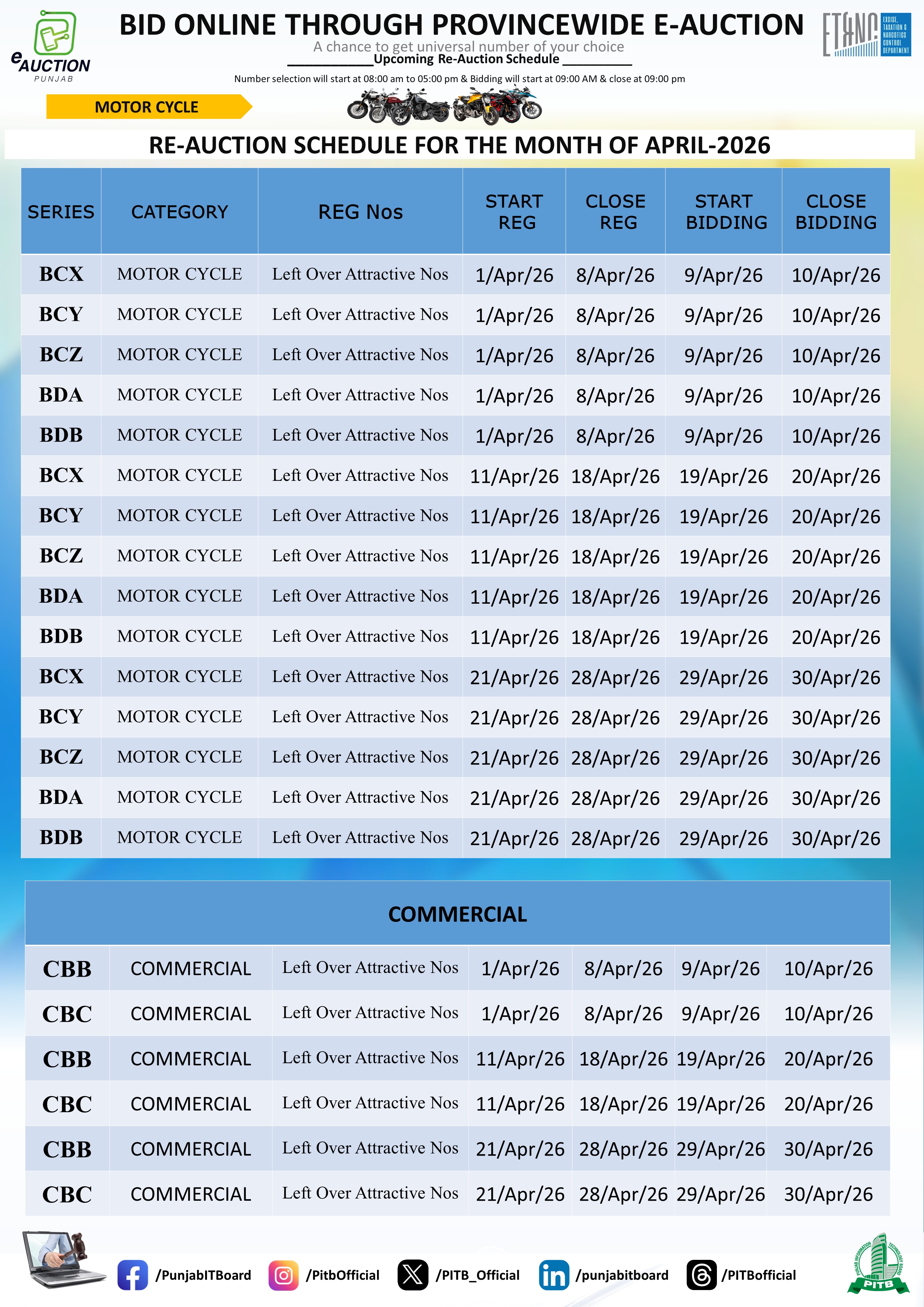 Re-Auction Schedule | Excise & Taxation